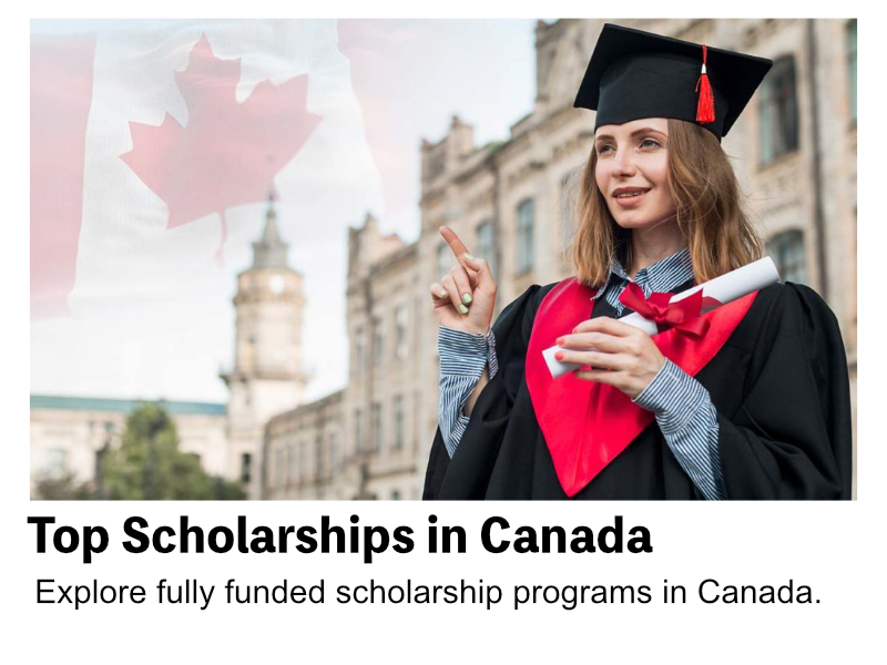Scholarships for Foreign Students Without IELTS in Canada 2023